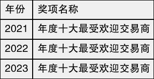 EBC平台2024权威评测?